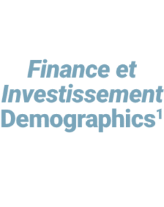 Finance et Investissement Demographics