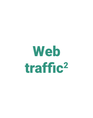 Conseiller: Web Traffic
