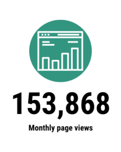 Conseiller: 153,868 Monthly page views