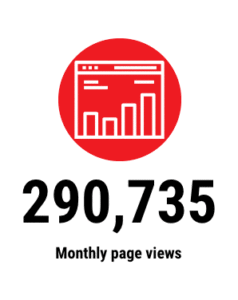 Investment Executive: 290,735 Monthly page views