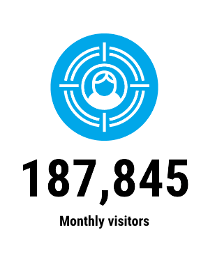 Advisor's Edge: 187,845 Monthly visitors
