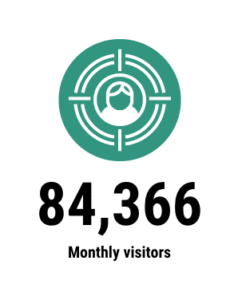 Conseiller: 84,366 Monthly visitors