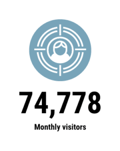 Finance et Investissement: 74,778 Monthly visitors