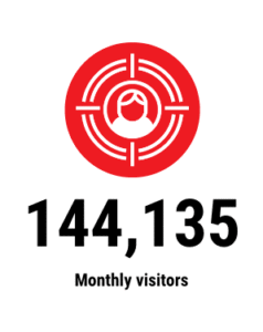 Investment Executive: 144,135 Monthly visitors