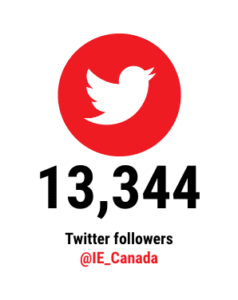 Investment Executive: 13,344 Twitter followers