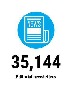 Advisor's Edge: 35,144 Editorial newsletter