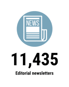 Finance et Investissement: 11,345 Editorial newsletters