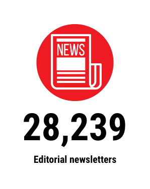 Investment Executive: 28,239 Editorial newsletters