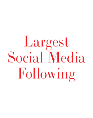 14-Largest Social Media Following