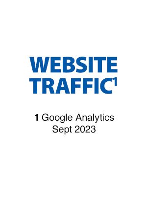 TruckNews-Website Traffic
